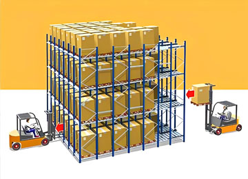 滑輪貨架倉儲貨架，貨物先進先出存儲方案【易達貨架】